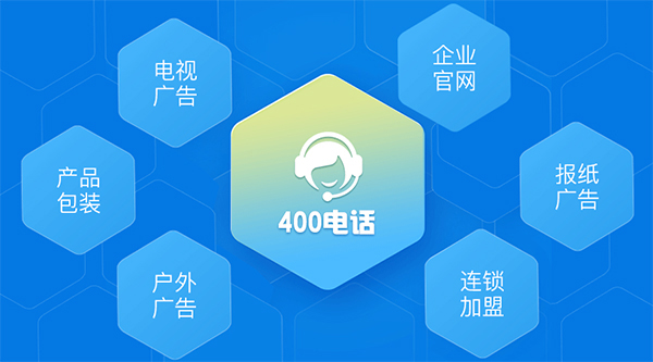 400電話應(yīng)用六大場景